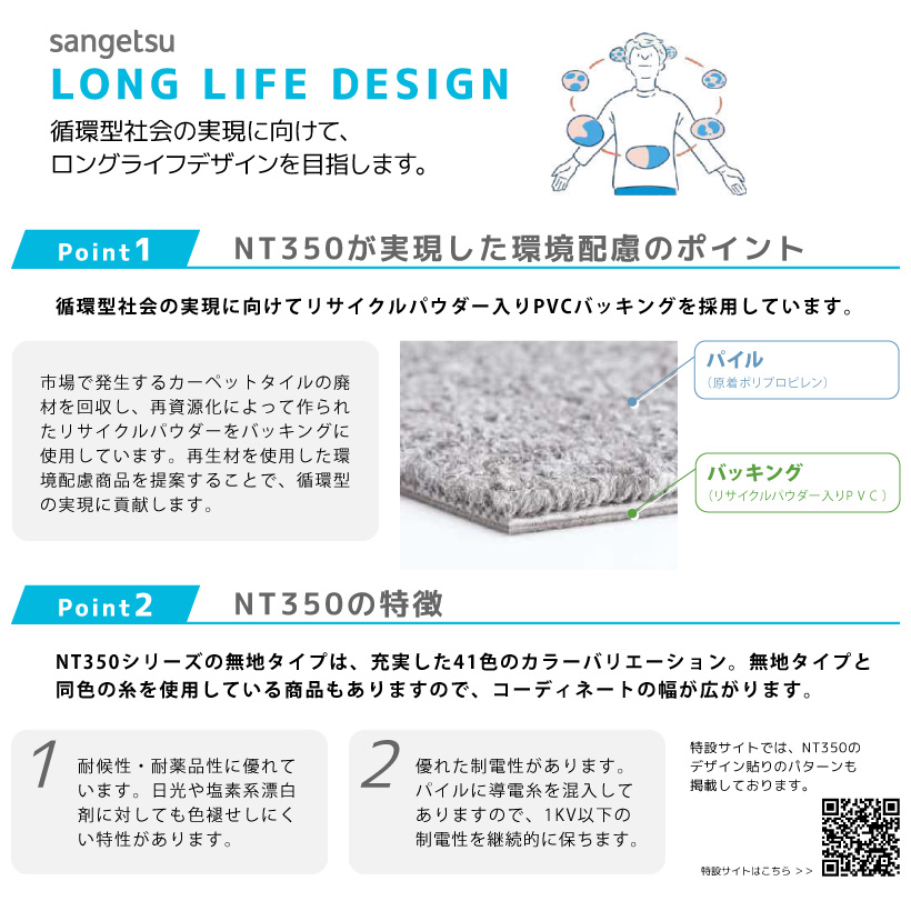 サンゲツ 家具、インテリア用品 おすすめ人気商品一覧 通販 - Yahoo