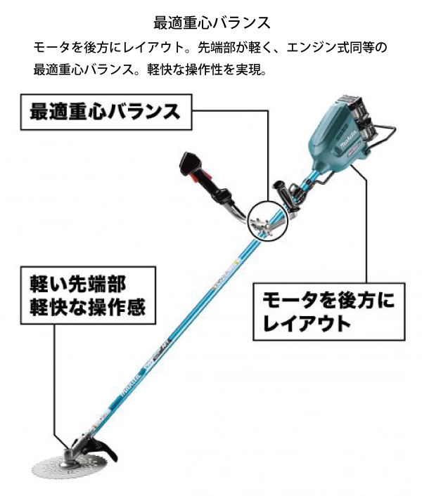 マキタ（makita） 草刈機 makita 80Vmax 充電式草刈機 MUR012GZ 本体