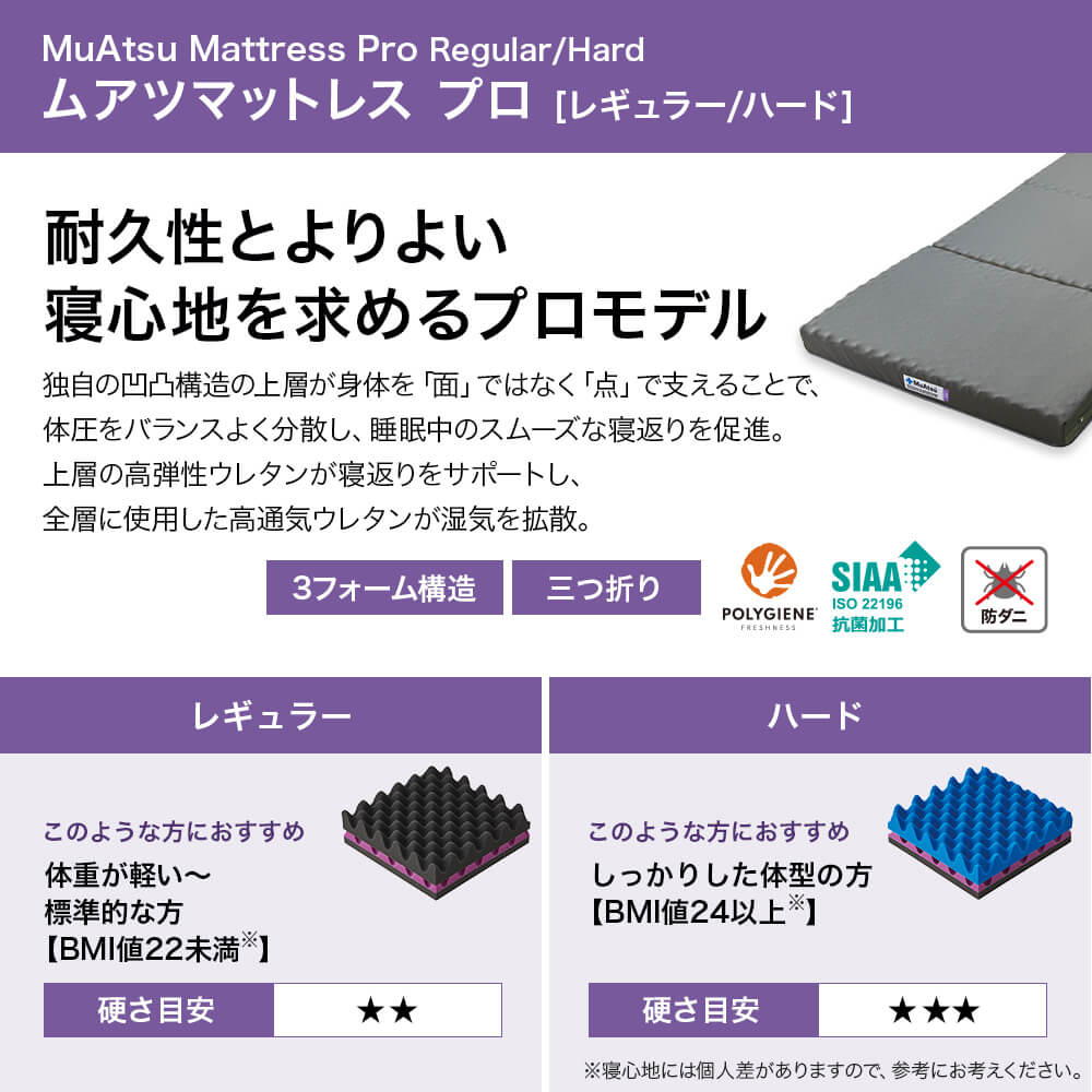西川（nishikawa） マットレス セミダブル ムアツ布団 折りたたみ 三