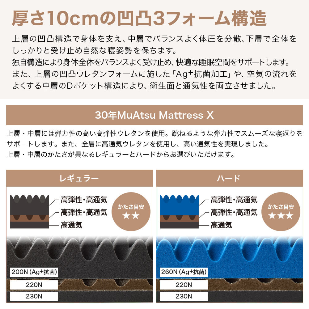ムアツ マットレス シングル ムアツ布団 折りたたみ 三つ折り ムアツ