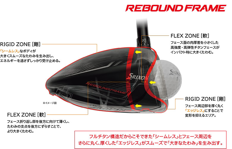 DUNLOP（ダンロップ） 「22・23日限定！最大5,000円引きクーポン