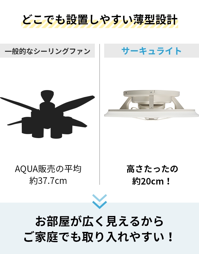 DOSHISHA（ドウシシャ） サーキュライト 選べる豪華特典 シーリング