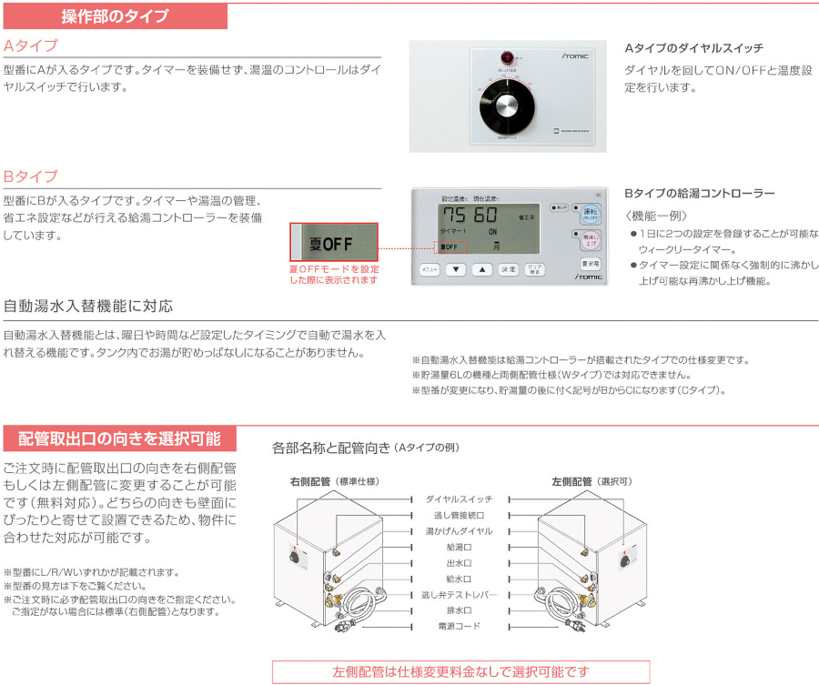 ESN30A(R/L)N220E0 イトミック 小型電気温水器 ESNシリーズ 床置型