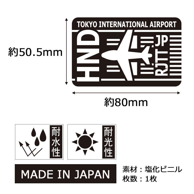 CONCISE（コンサイス） スリーレターコードステッカー 1枚 TTC 耐水