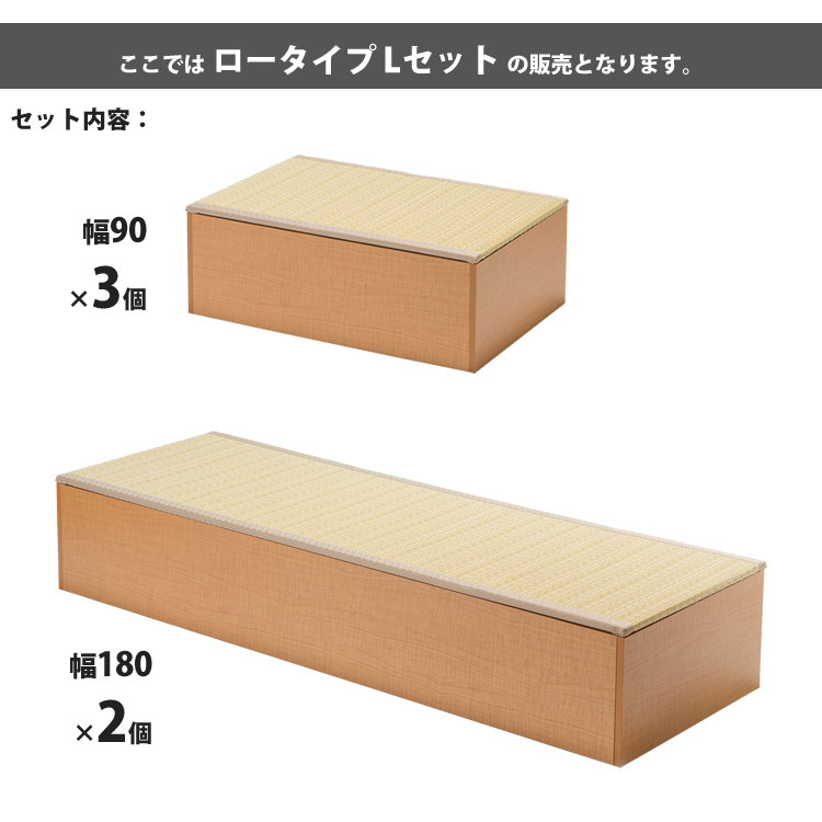 PP畳ユニットLセット ロータイプ 180x2+90x3 高さ31 奥行60 畳収納