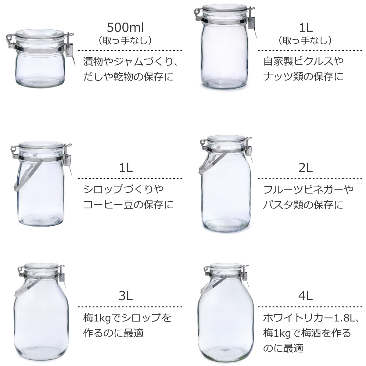 保存容器 500ml 密封びん セラーメイト （ 日本製 ガラス 密閉 密封