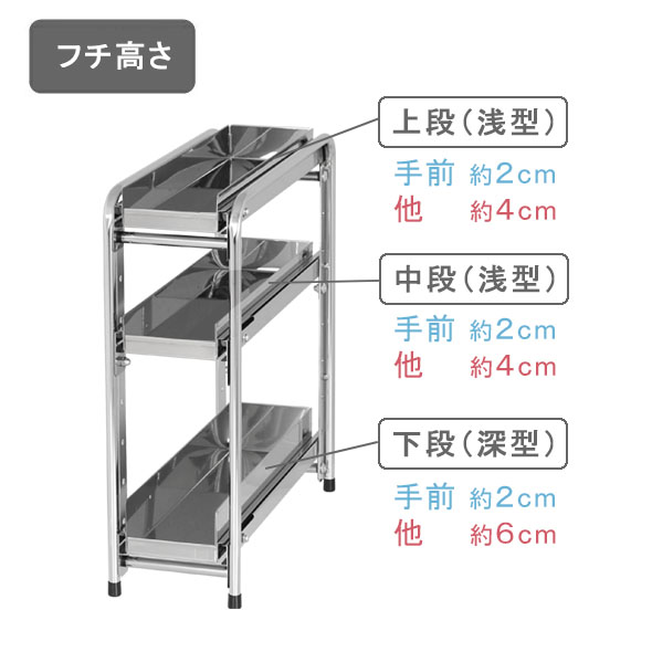 川口工器 爆買 シンク下 スライド ラック 棚3段 幅 15cm 隙間収納