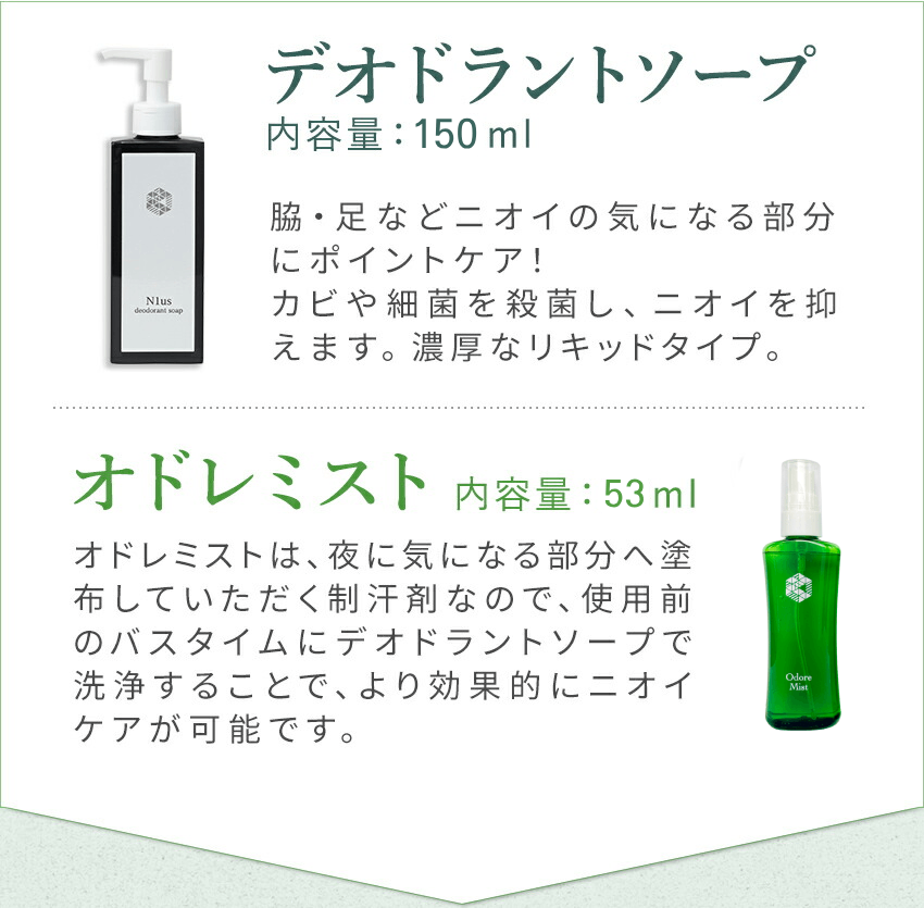 オドレミスト 53ml ＆ N1us デオドラントソープ 150ml セット odds(黒