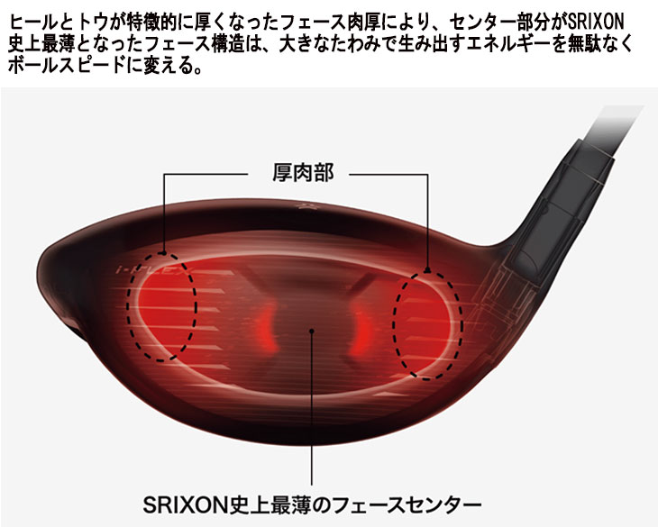 SRIXON 【メーカーカスタム】 スリクソン ZXi MAX ドライバー