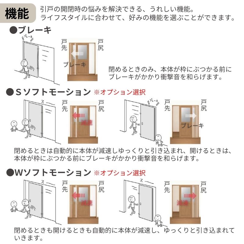 ラシッサ LIXIL 室内引戸 引違い戸 3枚建 ラシッサS ノンケーシング枠