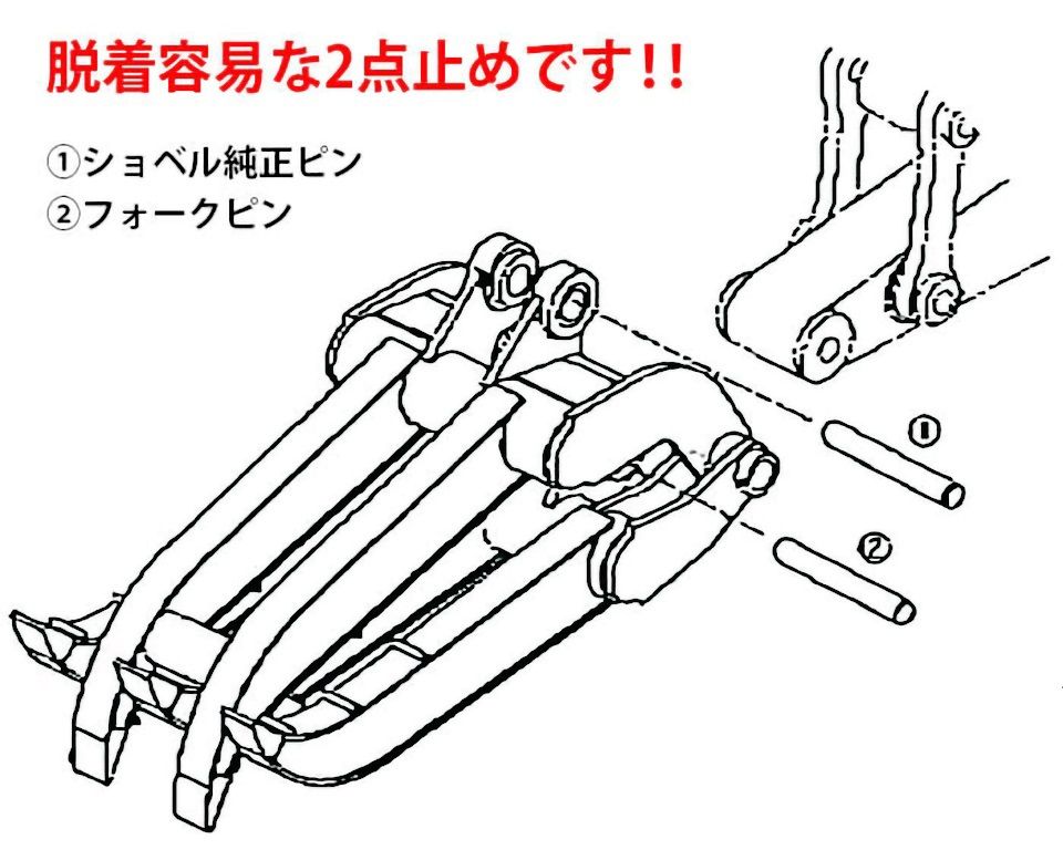 ユンボ アタッチメント ハサミ 2.5t-3.5t 疾風(はやて) HT-30 補強板1