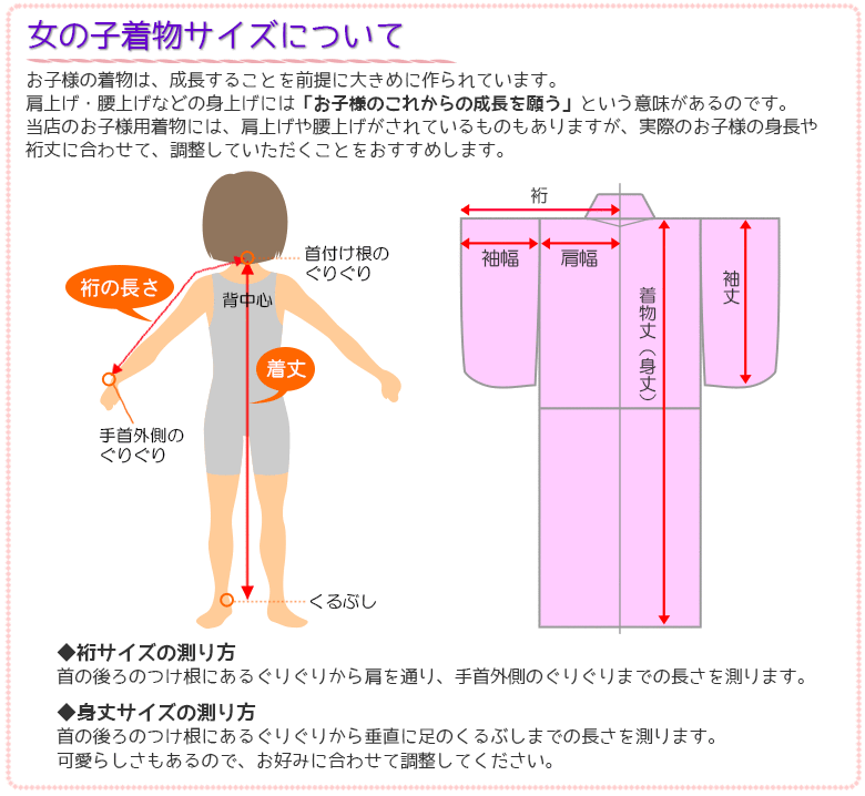 七五三 着物 四つ身 セット 女の子 7歳 7才 訳あり 女の子着物 絵羽
