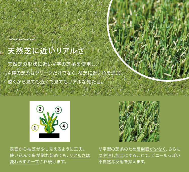 人工芝 25mm メモリーターフ for Garden 景観用 芝生 1m×10m 巻き ［1