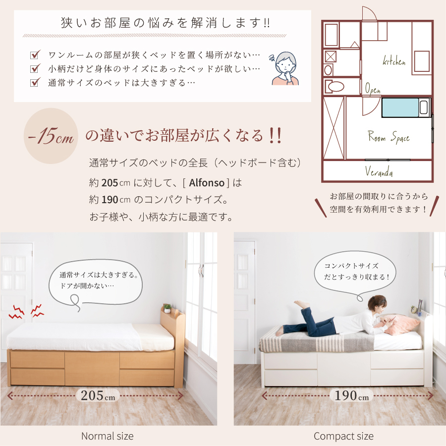 収納付ベッド シングルベッド ベッドフレーム ショート 5杯引出 日本製