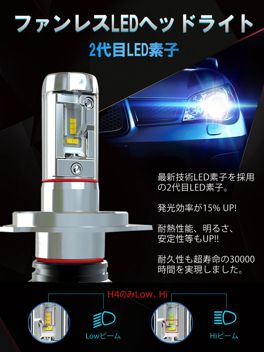 KAWASAKI用の非純正品 ZX-14R ZXNF17EA ヘッドライト(HI)[H8/H9/H11