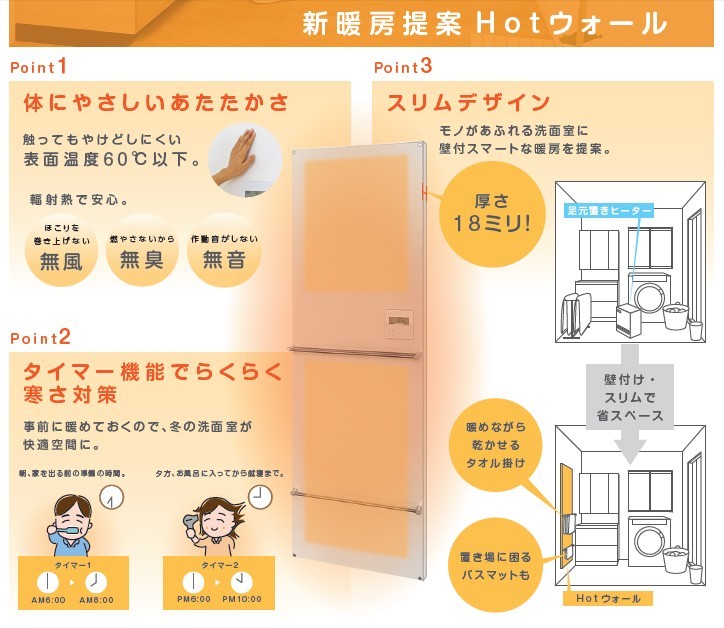 クリナップ HOTウォール タオル掛け1本付き ZP60FN パネルヒーター