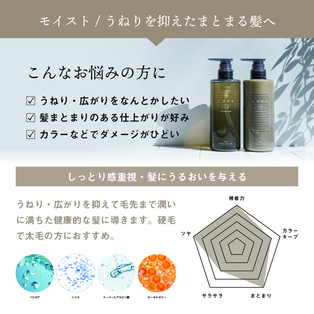 LUTY（ルーティー） シャンプー シャンプー 1000ml トリートメント