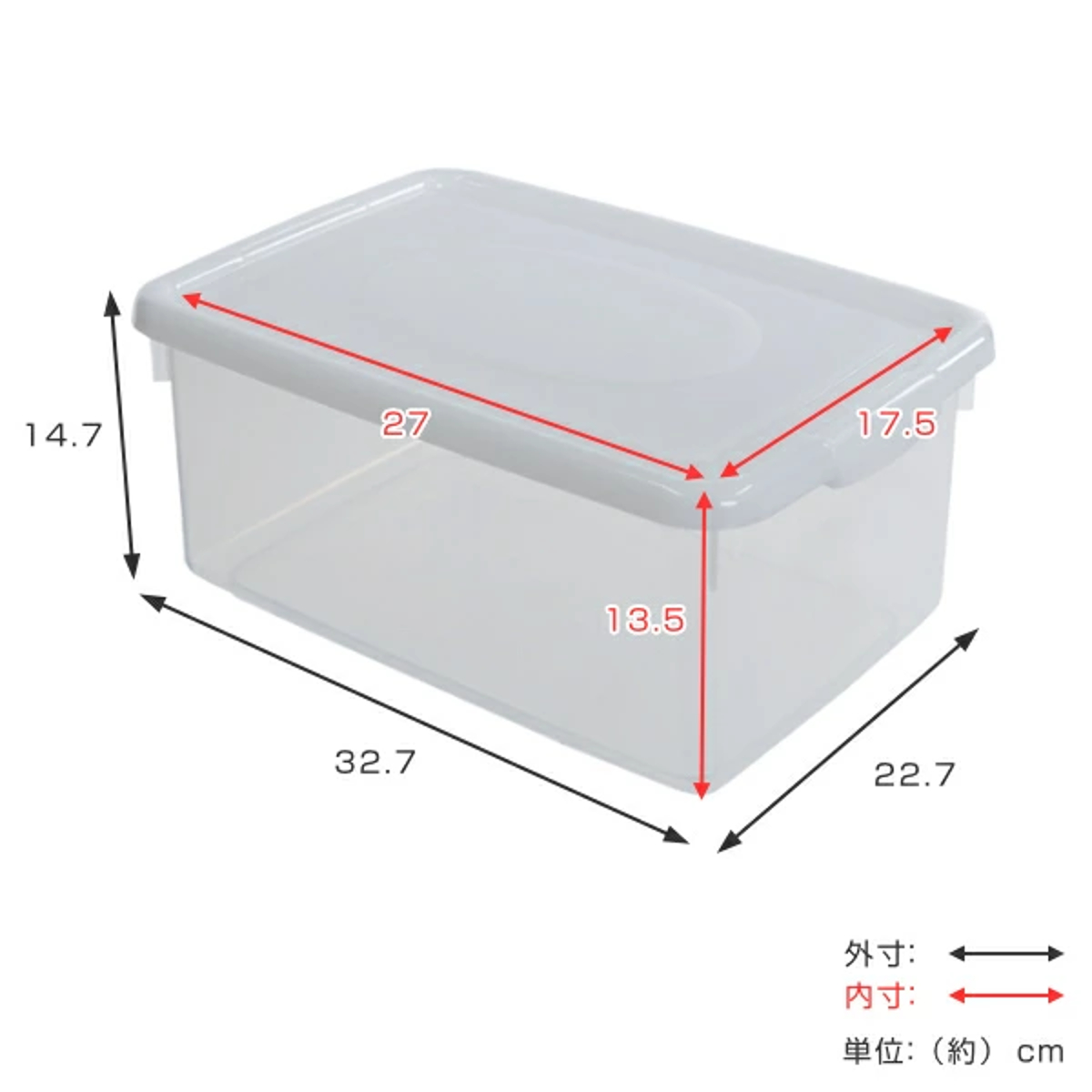 サンコープラスチック 収納ケース 幅22.7×奥行32.7×高さ14.7cm フタ