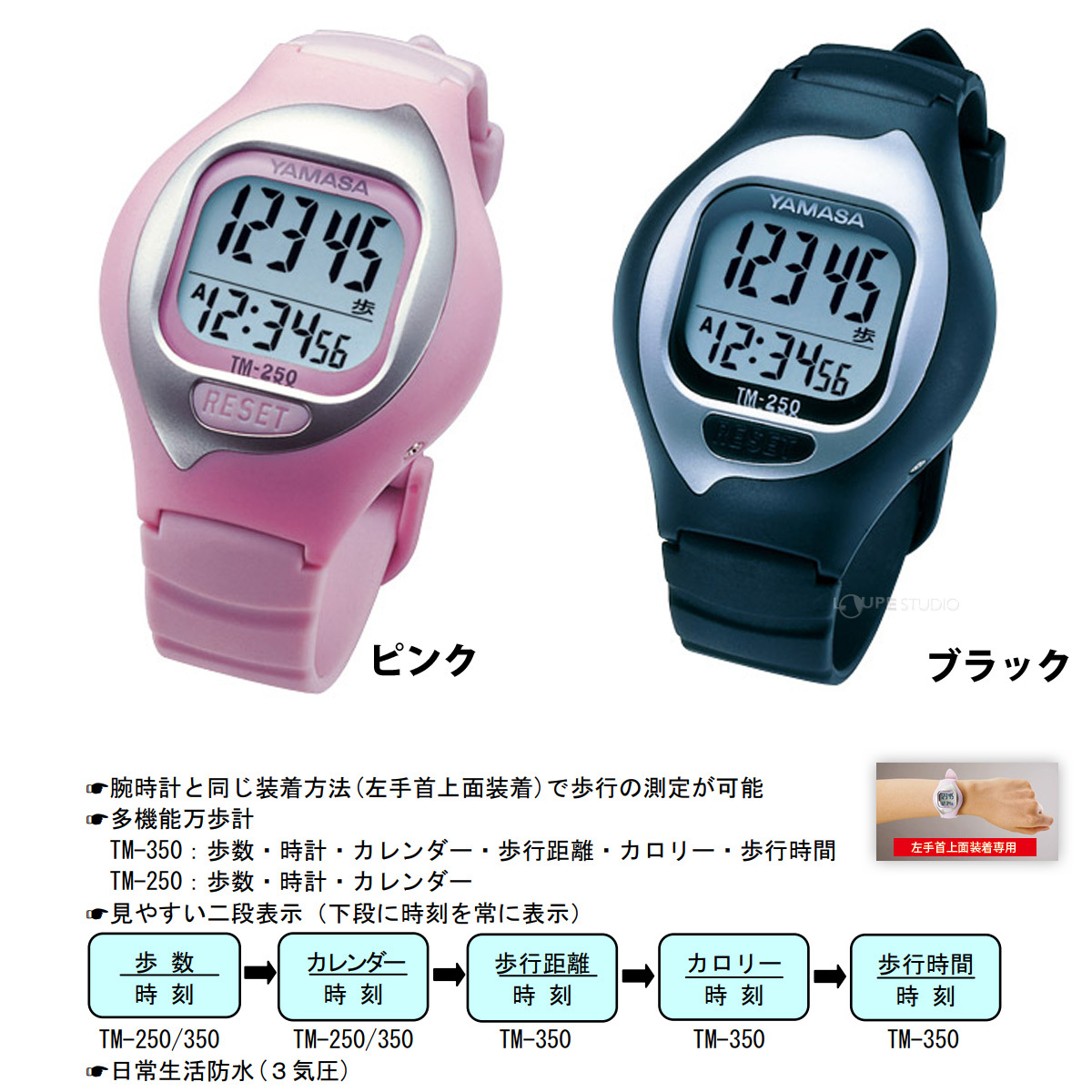 万歩計 腕時計 歩数計 ヤマサ NEWとけい万歩 メンズ レディース