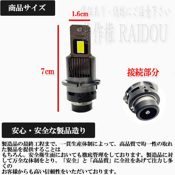 日産（NISSAN） ローレル H9.6-H11.7 C35 ヘッドライト D2R LED 純正