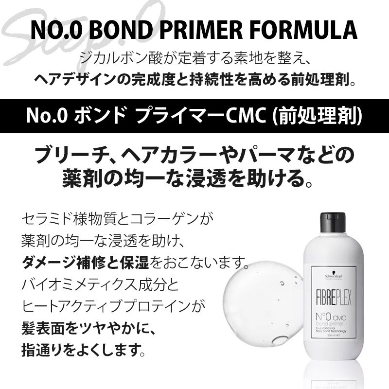 Schwarzkopf PROFESSIONAL（シュワルツコフ プロフェッショナル