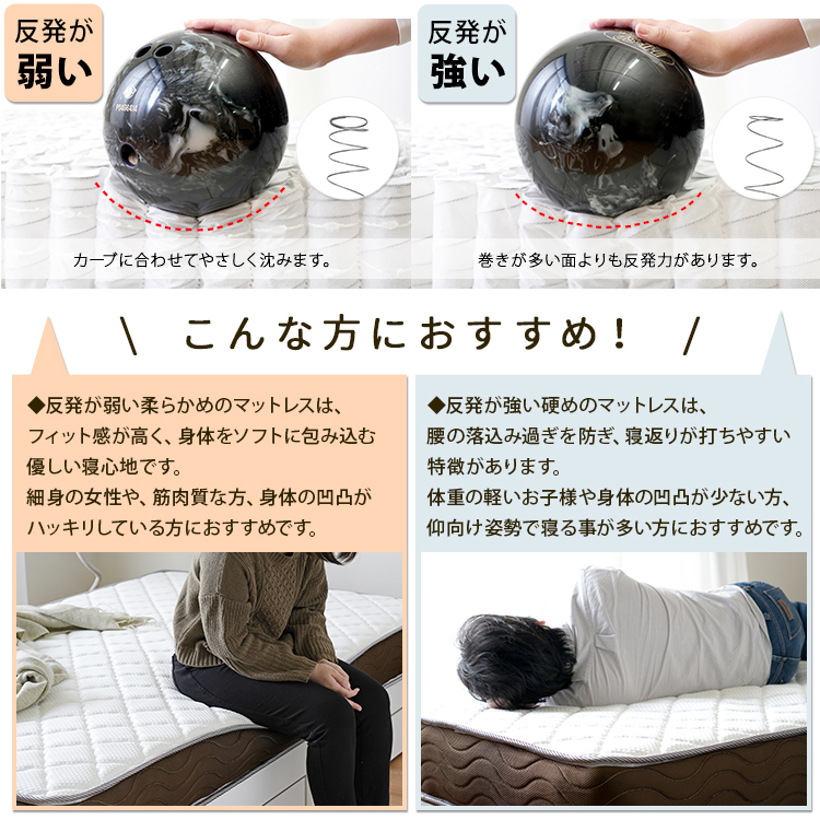 マットレスのみ 単品 両面仕様 ポケットコイル Q クイーンサイズ