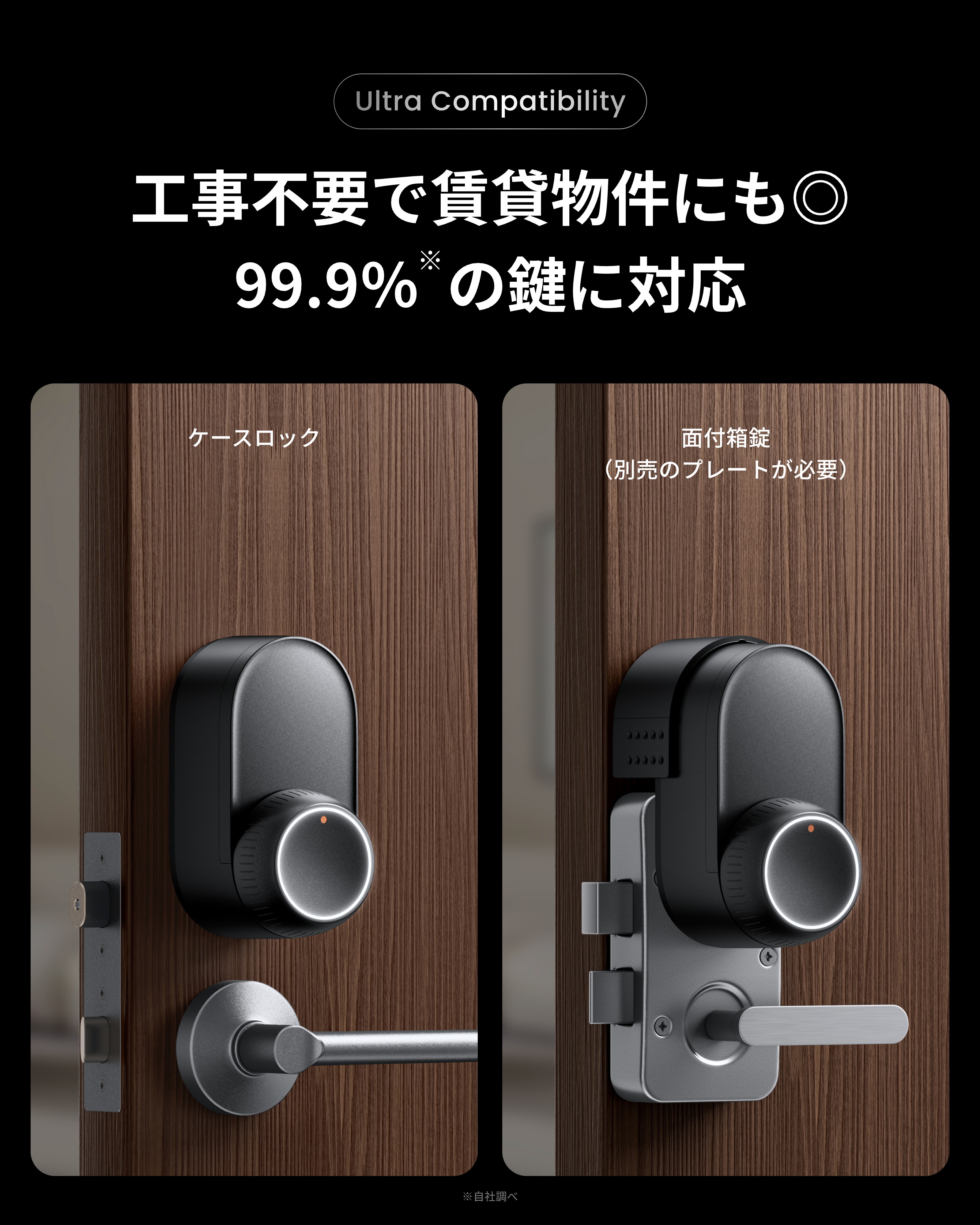 SwitchBot（スイッチボット） SwitchBotロックUltra*2個+顔認証パッド
