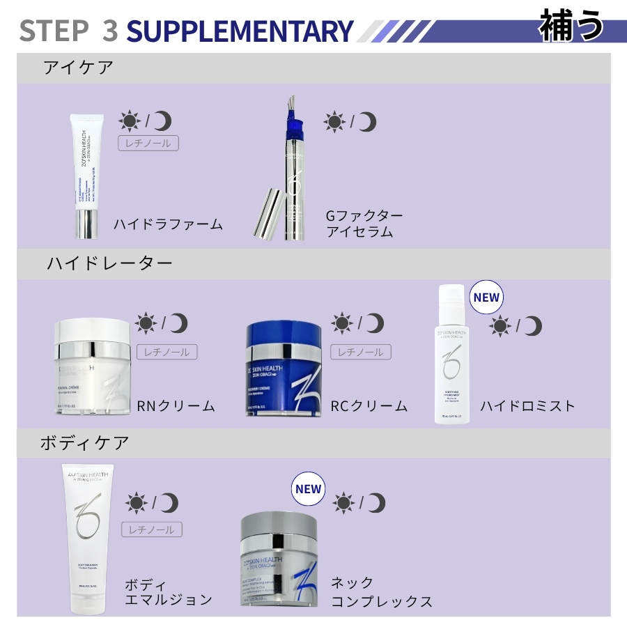 ZO SKIN HEALTH（ゼオスキンヘルス） ゼオスキン バランサートナー