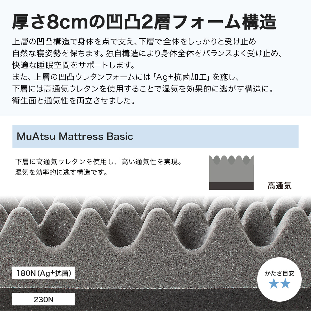 西川（nishikawa） マットレス シングル ムアツ布団 昭和西川 敷布団