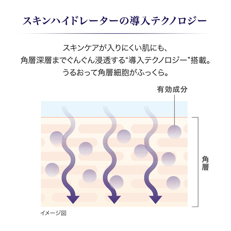 リバイタル スキンハイドレーター ( 150ml )/ リバイタル(REVITAL