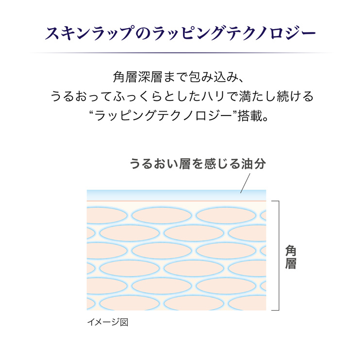 リバイタル スキンラップ (レフィル) ( 80ml )/ リバイタル(REVITAL