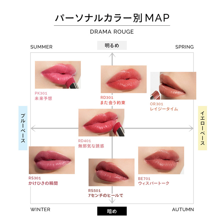 マキアージュ ドラマティックエッセンスルージュ 7色 ( 1セット