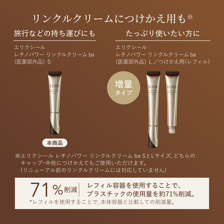 レチノパワー リンクルクリーム ba S・化粧水・乳液 ( 1セット
