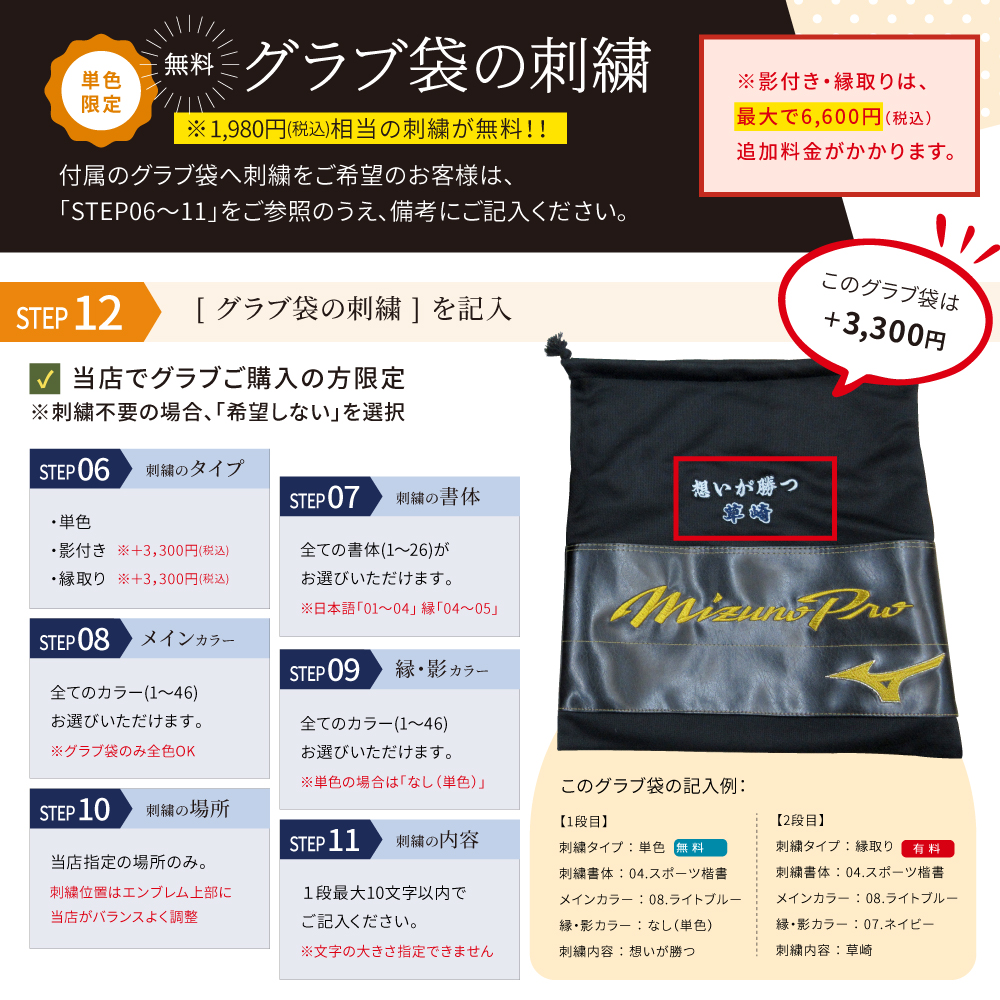 ゼット（ZETT） プロステイタス 硬式オーダーグラブ スポコバ
