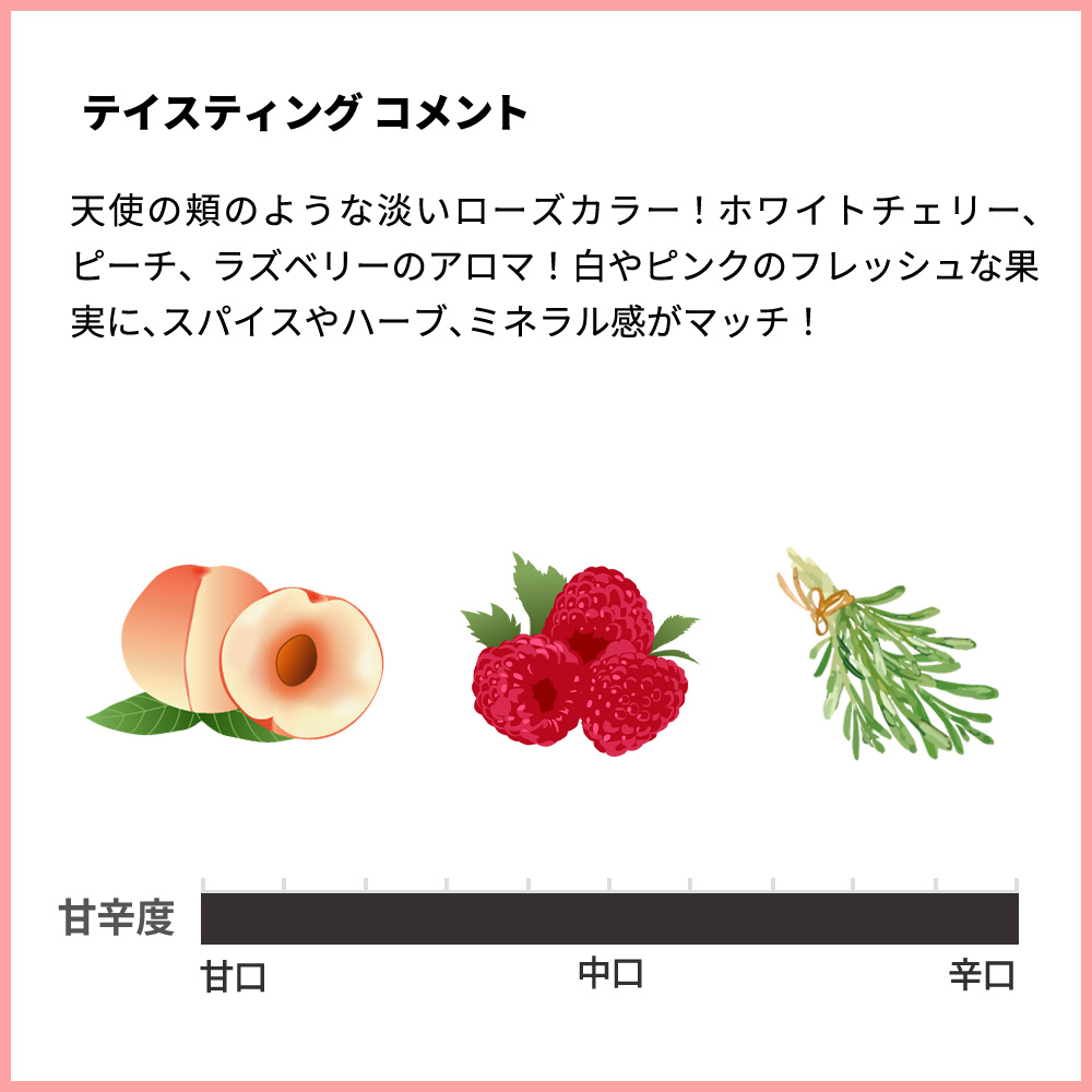 シャトー デスクラン ウィスパリング エンジェル コート ド