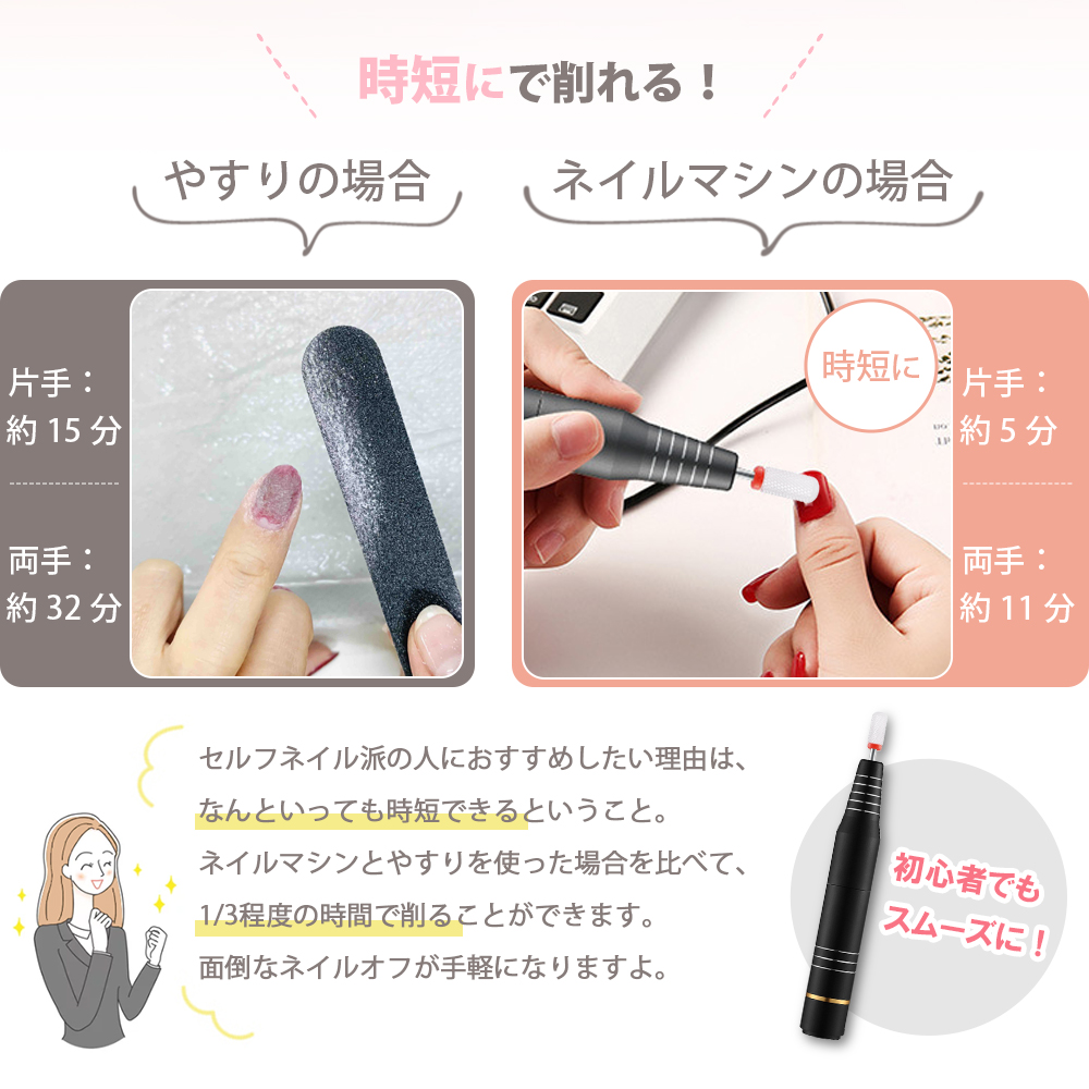 電動ネイルマシン ネイルマシーン Minute Nail ミニットネイル 初心者