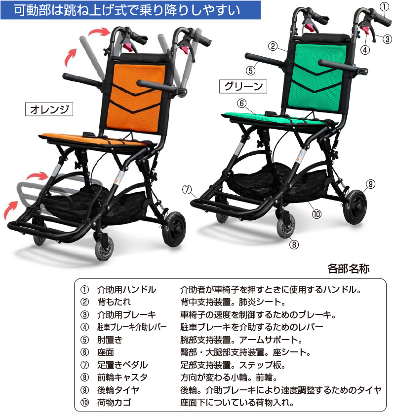 介助式 車いす ナイスウェイ10 非課税品 車椅子 軽量 コンパクト 車