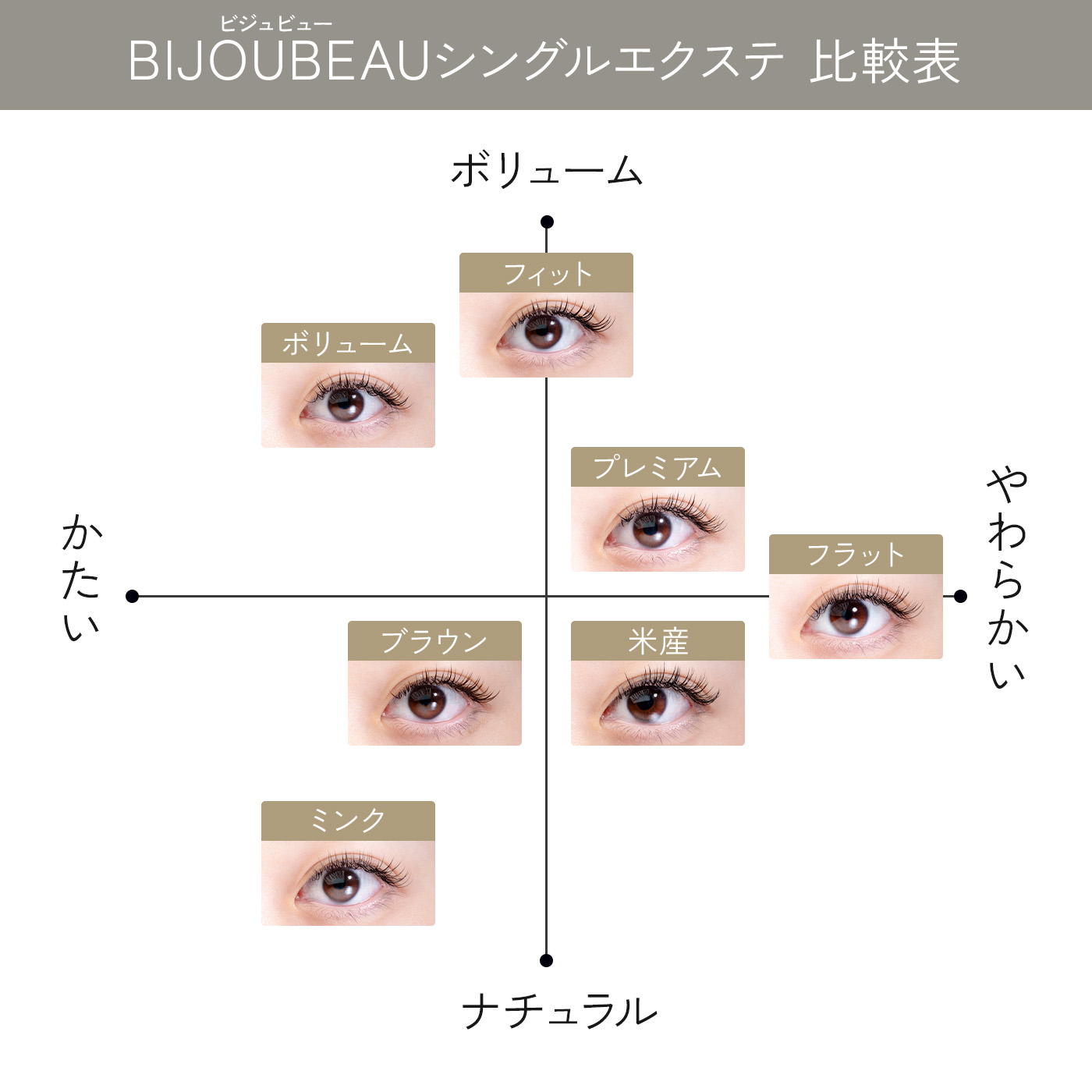 BIJOUBEAU（ビジュビュー） マツエク ボリュームセーブル12列 Jカール