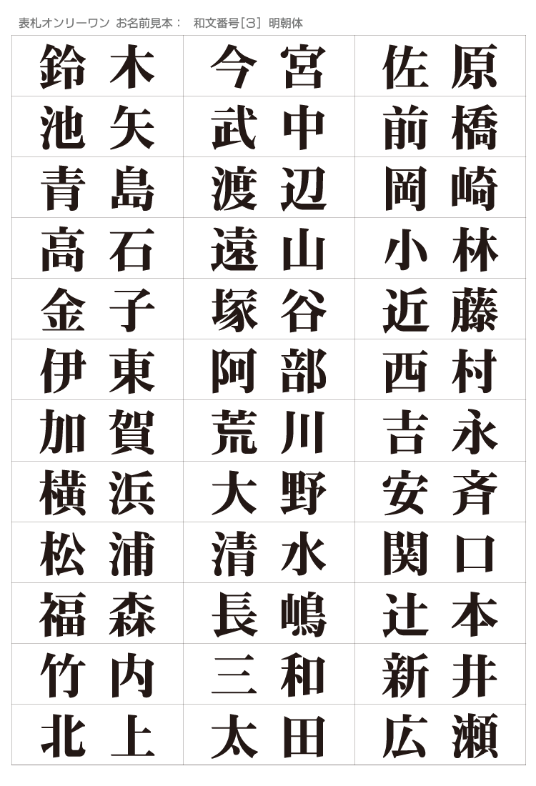 表札オンリーワン