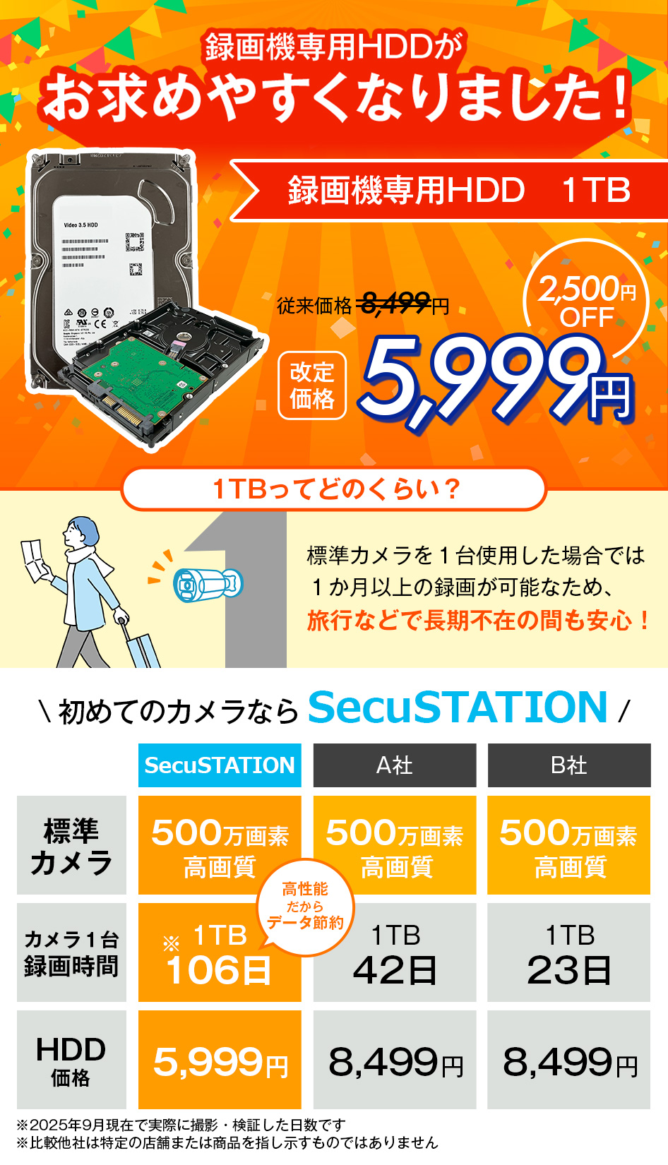 SecuSTATION 【録画装置のみ】 防犯カメラ 録画装置 PoE 8ch XZ88(A