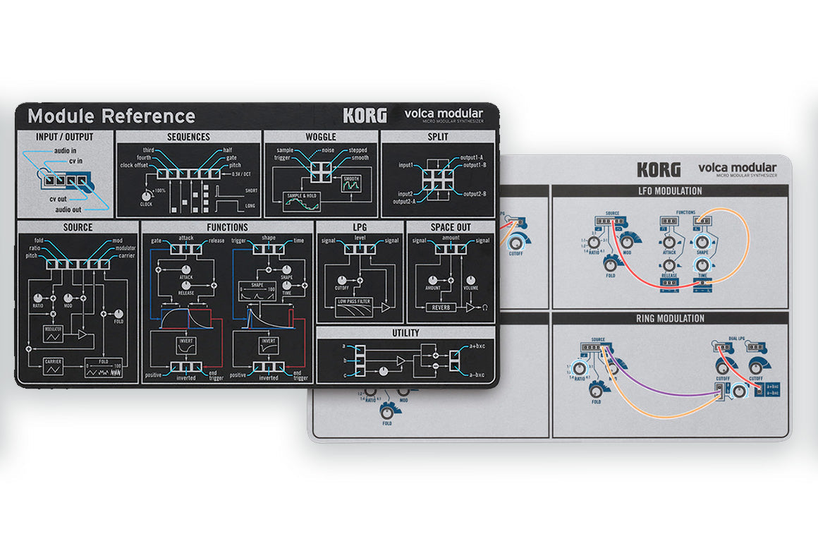 Korg Volca Modular – DJ TechTools