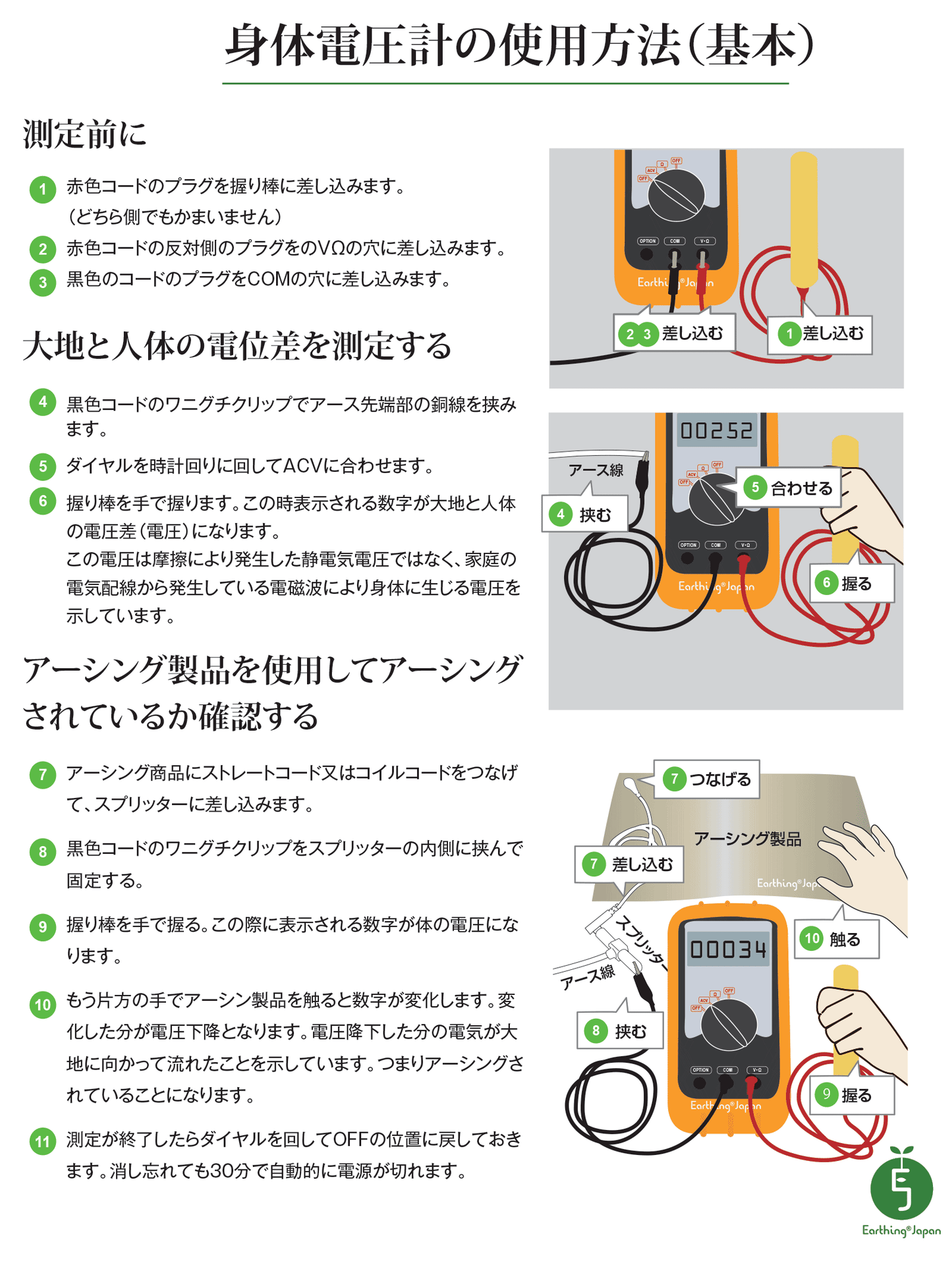 身体電圧計 – アーシングジャパン