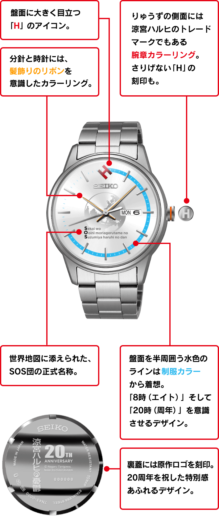 涼宮ハルヒの憂鬱×SEIKO 20周年記念ウォッチ期間限定予約開始