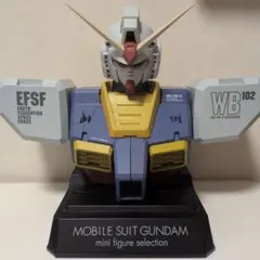 2026年最新】ガンダム ディスプレイケースの人気アイテム - メルカリ