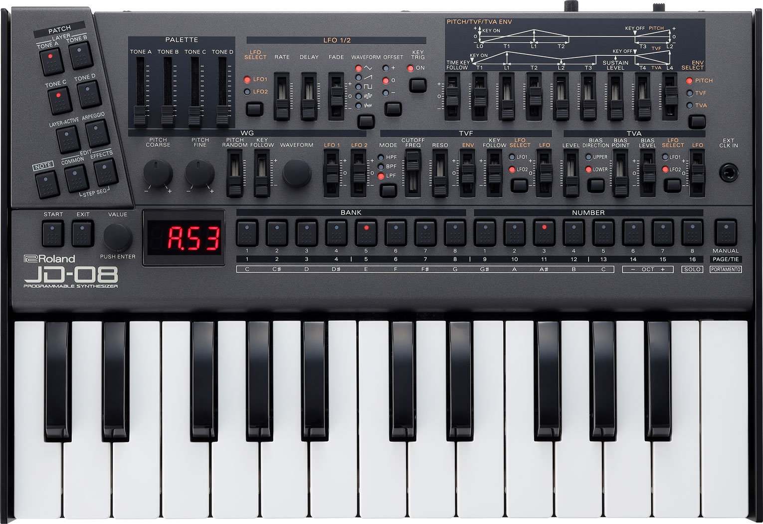 Roland - JD-08 | Sound Module